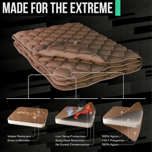 Woobie Blanket Poncho Liner - Insulated Thermal Camping Blanket, Waterproof Army Gear & Military Blanket