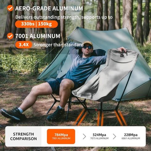 YL01 1 Setup Backpacking Naturehike Plus Snap Camping Chair, Second Frame, Portable Chair with Padded Headrest