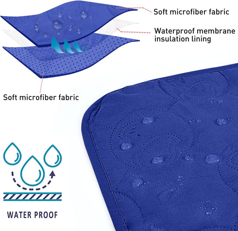 Kritter Planet No Slip Pet Couch Cover - Waterproof Dog Bed Pad, Washable Furniture Protector Mat for Dogs Cats