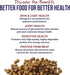Best Breed Puppy Diet Natural Dry Puppy Food for Large & Small Breed Puppies Made in USA - 4lbs.