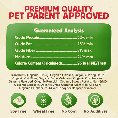 2lb Chewmasters Organic Turkey Jerky with Chicken Dog Treat for All Life Stages - Fresh and Healthy Turkey Dog Treats