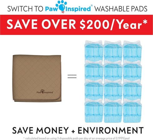 (48x60 Inch, Pack 1) Paw Inspired Washable Pee Pads for Dogs, Leakproof, Non-Slip Reusable Puppy Pads for Potty