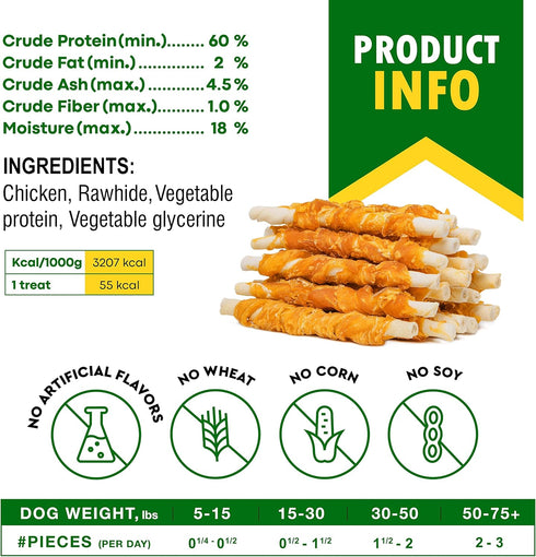 Dog Rawhide Sticks Wrapped with Chicken - Grain Free Chew Treats, Human Grade Dried Snacks in Bulk for Training