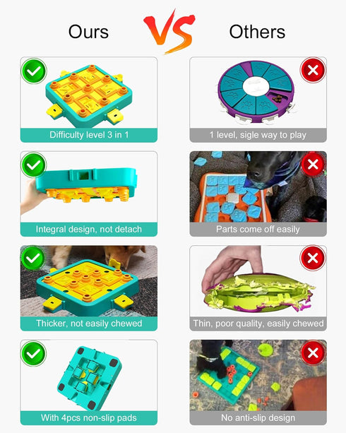 Dog Puzzle Toys, Level 3 Interactive Toy for Boredom, Treat Dispenser for Large Medium Small Dogs, IQ Training