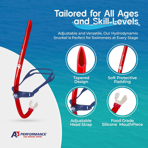 Training Snorkel | Comfortable for Pool and Open Water, Lap Swimming for Men, Women and Kids