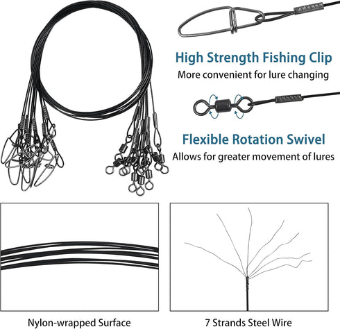 Saltwater Fishing Gear Set with Lures, Hooks, Pyramid Weights, Sinkers, Slides, Circle Hooks, Swivels, Floats, Beads