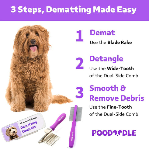 Pain-Free Dematting Comb Kit for Dogs & Cats, Dual-Side Detangling Comb Set, Dematting Brush for Long Haired Pets
