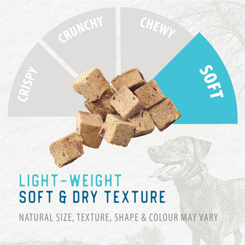 150 Grams/5.3OZ Caledon Farms Freeze Dried Beef Liver Bites Dog Treats