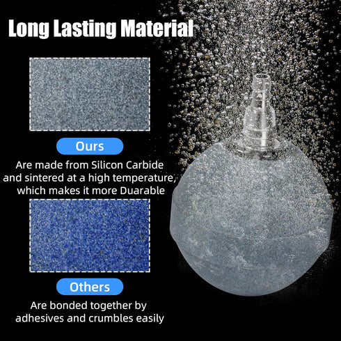 AQUANEAT Pond Air Stone 2 Inch, Long Lasting Aerator for Aquarium and Hydroponics