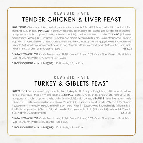 Pack (Pack 30) 3 oz. Fancy Feast Poultry and Beef Feast Classic Pate Collection Grain Free Wet Cat Food Variety