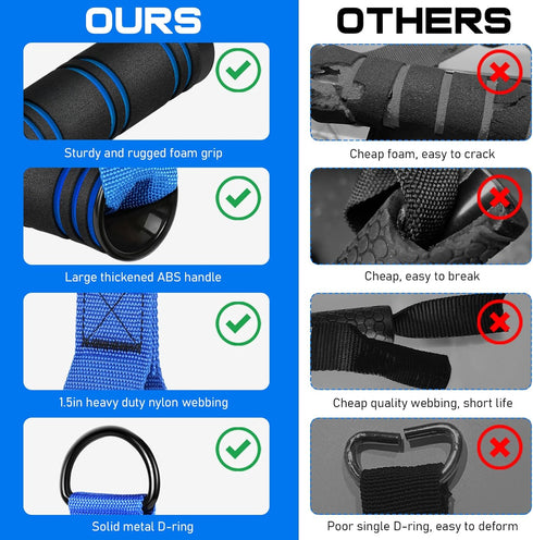 RENRANRING Gym Exercise Handles, Replacement Handle Attachments for Cable Machine Pulleys, Resistance Band and Strength