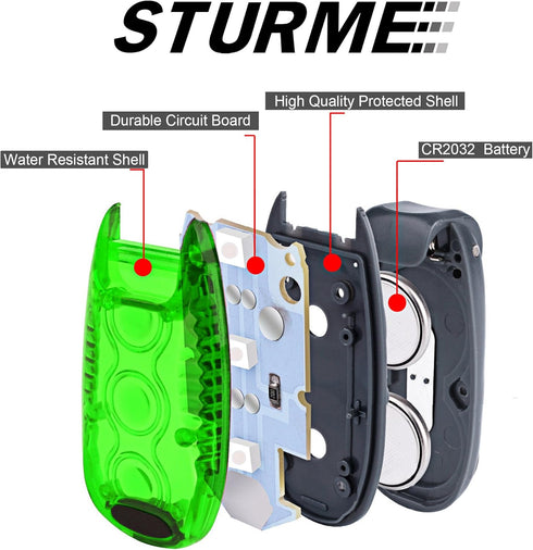 STURME LED Safety Light Strobe Lights, Best Flashing Warning Clip for Daytime Running, Walking, Bicycle, Night High