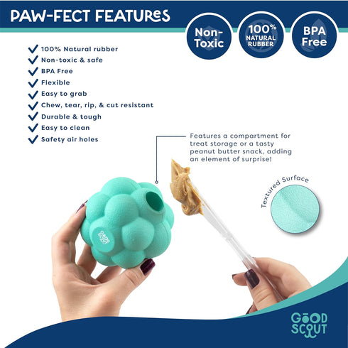 Good Scout Tumbler Ball Dog Fetch Toy, Indoor and Outdoor Rubber Toy for Medium and Large Dogs