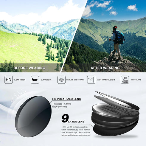 Polarized Sports Sunglasses for Men and Women - Fishing, Cycling, Mountain Bike, Baseball with UV Protection