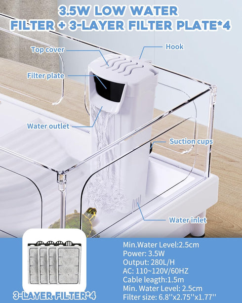 Aquarium Power Filter(3.5W), Turtle Tank Filter, Silent Low-Water Filter for Small Fish Tank, Reptile Tank Up to 15Gallon, with 4pcs Cartridges.(White)