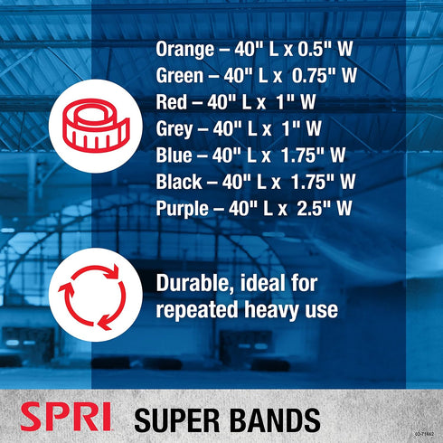 SPRI Superbands - Resistance Band for Assisted Pull-ups, Core Fitness, and Strength Training Exercises