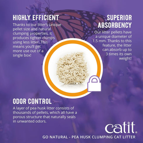 Catit Go Natural Pea Husk Clumping Cat Litter, Lightweight, Dust Free, Flushable Kitty Litter, 12.3 Lbs, Lavender