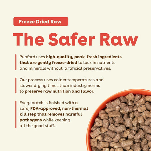 16 oz) Pupford Good Dog Food, Freeze-Dried Raw, High-Protein, Superfood Ingredients, Vet-Approved, No Fillers