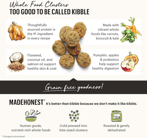 The Honest Kitchen Whole Food Clusters Small Breed Grain Free Chicken Dry Dog Food, 1 lb
