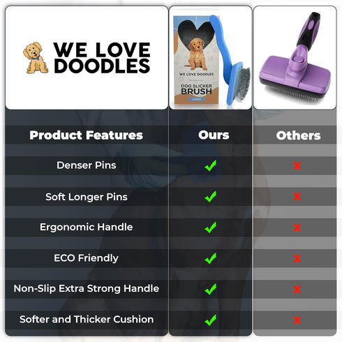 Pack 16 oz We Love Doodles Large Slicker Brush & Lavender Detangler Spray - for Long-Haired Dogs, Dog Leave