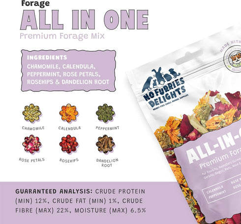 Mix,100% Chinchilla 30g) Forage All Natural Botanical Herb Treat for Rabbit Hamster Guinea Pig Chicken Gerbil Degu
