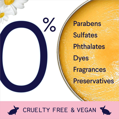 Finn Paw Hero | Natural Revitalizing Dog Paw Balm, Protect, Nourish & Repair Paws from Dryness - 1.75 oz