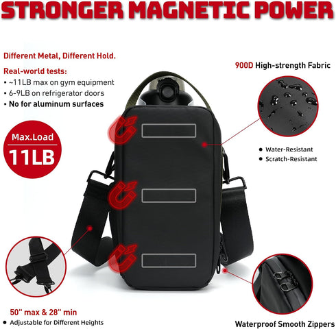 11LB 46oz Magnetic Gym Bag - Ultra-Strong Force, with Towel Loop, Bottle Holder, Magnetic Gym Water Bottle Bag For Gym