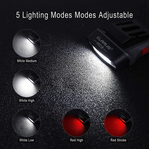 klarus HC3 Rechargeable Motion Sensor Cap Visor Light - 100 Lumens COB LED Clip-on Hat Light for Fishing, Running,