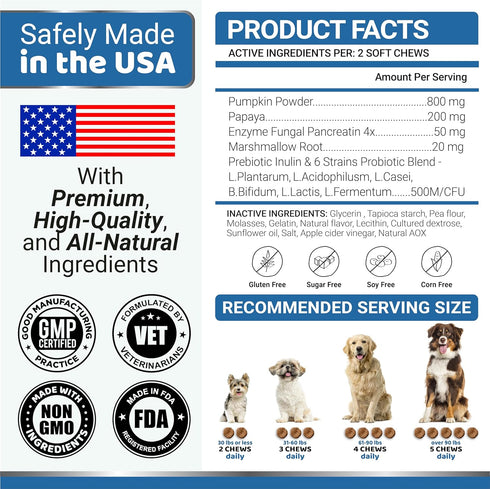 Probiotics for Dogs - 170 Dog Probiotics Chews for Digestive Health, Anti Diarrhea & Gas Relief