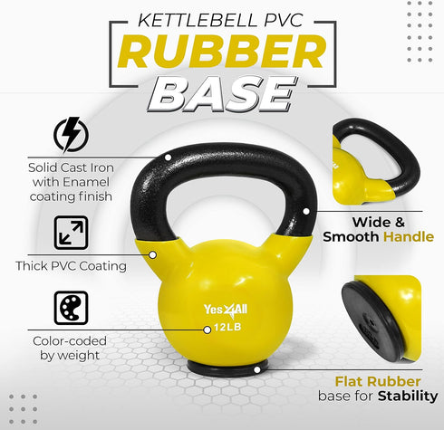 Yes4All Kettlebells, Rubber Base Kettlebell Set for Women, Strength Training Weights (10-65 lbs)