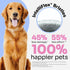 Wet Brush Pet Hair Brush, Large Dog Breed Detangler - Multi De-Shedding Comb for Grooming Long or Short Haired Dogs