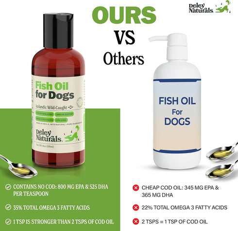Deley Naturals Dog Fish Oil Icelandic 2X Omega for Itching Skin Relief, 4oz Omega Oil for Dogs