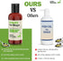Deley Naturals Dog Fish Oil Icelandic 2X Omega for Itching Skin Relief, 4oz Omega Oil for Dogs