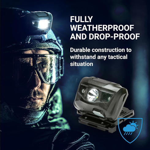 LED Tactical Helmet NVG Shroud Mounted Light