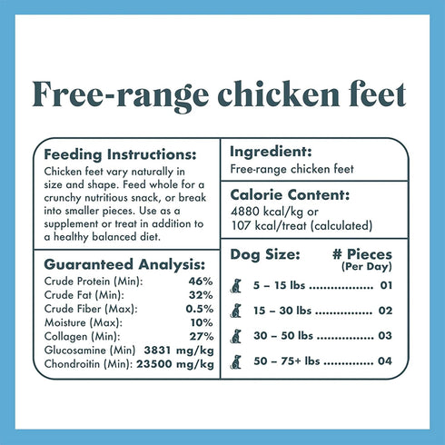 10 Count King Lou Pets - Whole Chicken Feet for Dog - Dehydrated Chicken Feet for Dog Treats - USA-Made Dental Treats