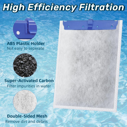 Aquarium Filter Cartridge Compatible with Tetra Whisper Bio-Bag - Replacement Cartridges for Tetra ReptoFilter