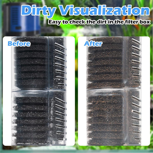 TARARIUM 660GPH Aquarium Filter for 100-300 Gallon Fish Tank, Submersible Water Pump, Turtle Tank Filter