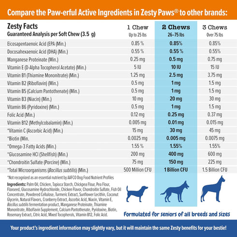 Zesty Paws Senior Dog Multivitamin Treats, 90ct, for Skin & Coat, Immune Health, Glucosamine