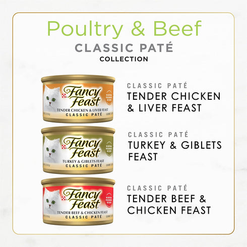Pack (Pack 30) 3 oz. Fancy Feast Poultry and Beef Feast Classic Pate Collection Grain Free Wet Cat Food Variety
