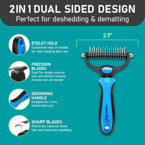 Maxpower Planet Pet Grooming Rake and Dematting Comb for Dogs - Dog Grooming Supplies, Undercoat Rake for Dogs, Cats