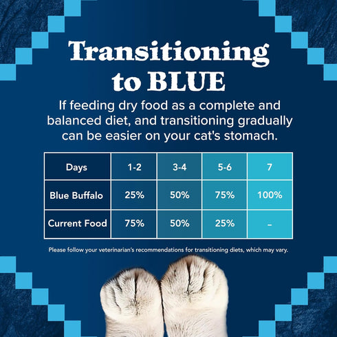 Blue Buffalo Wilderness High-Protein, Grain-Free Natural Dry Food for Adult Cats, Indoor Hairball Control, Chicken,