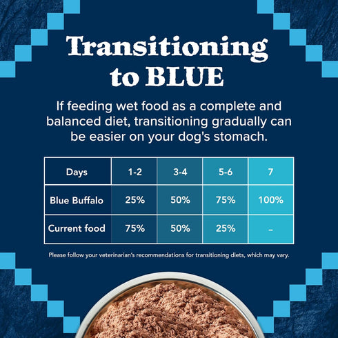 12.5-oz. (12 Count) Blue Buffalo Wilderness Wolf Creek Stew Wet Dog Food, High-Protein & Grain-Free, Made with Natural