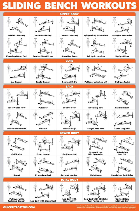 QuickFit 2 Pack Stretching Exercises & Sliding Bench Workout Poster Set - Compatible with Total Gym