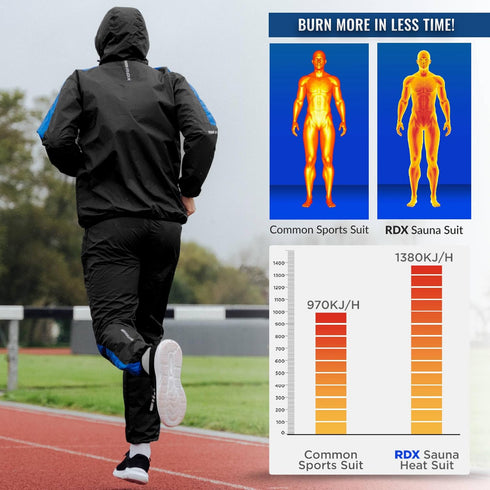 100 Slimming RDX Sauna Suit Weight Loss, REACH OEKO TEX CERTIFIED, Sweat Jacket with Hood, Body Fitness Workout Men
