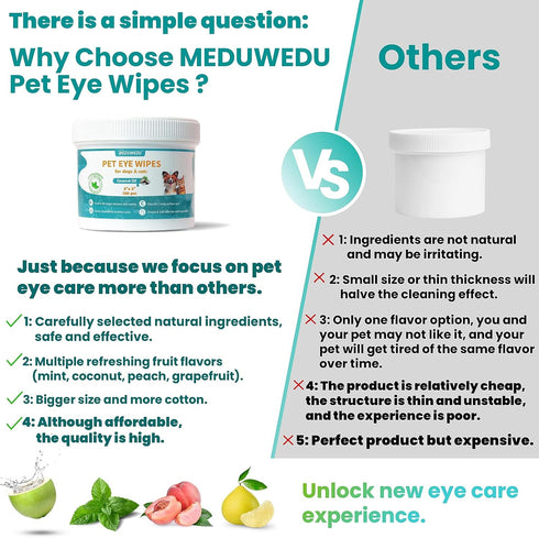 120 Counts, MEDUWEDU Eyes Wipes for Dogs & Cats Grooming Kit Care for Dogs and Cats, Prevent Tear Stains, Eye Debris