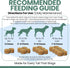 60 Chew + Heal Labs Glucosamine for Dogs Hip and Joint Supplement - Senior Dogs Mobility Soft Chews - Made