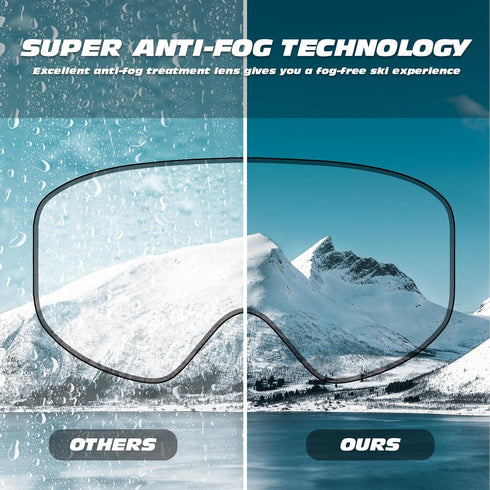 Ski Goggles, MAXJULI, Snowboard Goggles for Men Women, Anti-Fog HD Lens M7