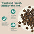4oz, 6 Pack Jinx Chicken & Banana Training Treats for Dogs and Puppies, Low-Calorie, All Natural, Slow-Smoked Real