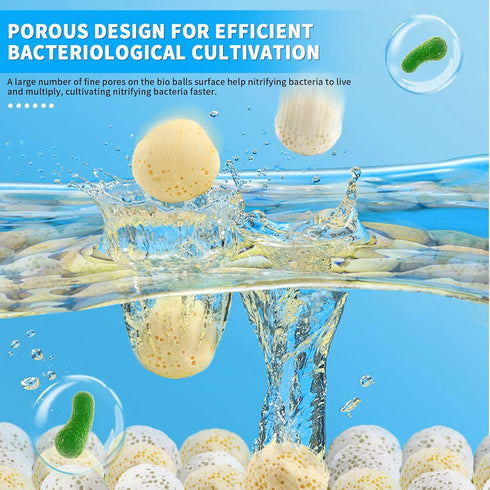 Aquarium Filter Media 0.8 Inch Ceramic Bio Balls 1 LB with Mesh Bag for Freshwater and Marineland Aquarium Pond Filter