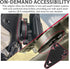 Holster Adapter Kit for Blackhawk and Safariland Holsters, Versatile Molle Conversion Kit for Thigh and Drop Leg